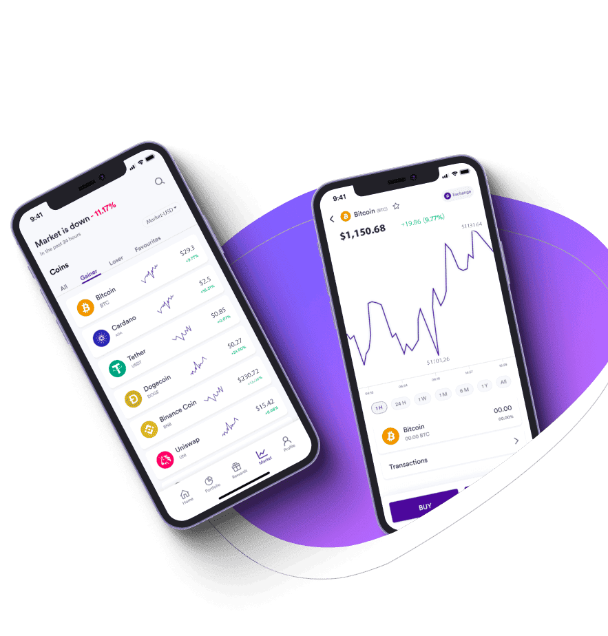 Lahti Kauppvik trendianalyysi
