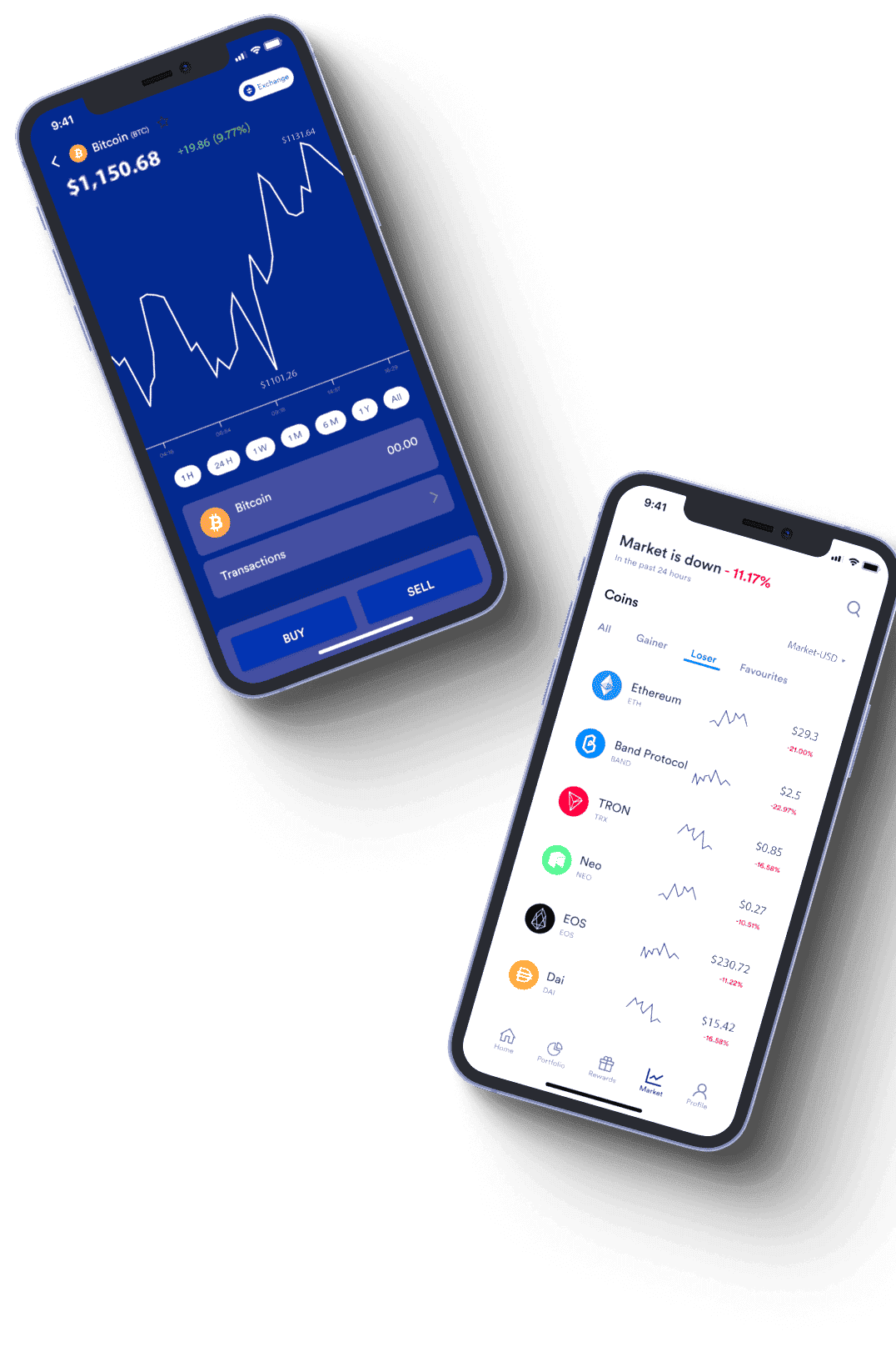 Lahti Kauppvik kaupankäyntityökalut