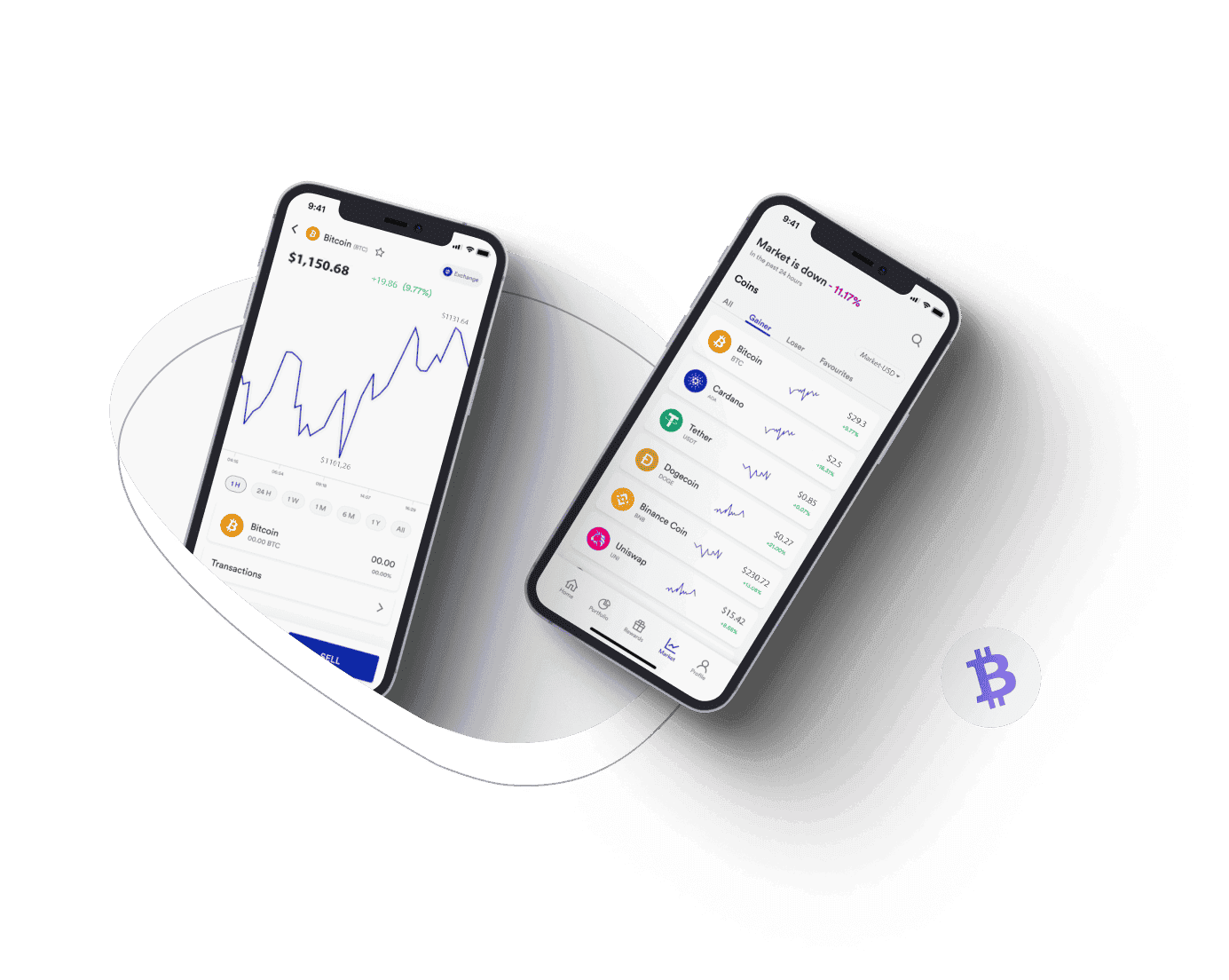 Lahti Kauppvik analyysityökalut